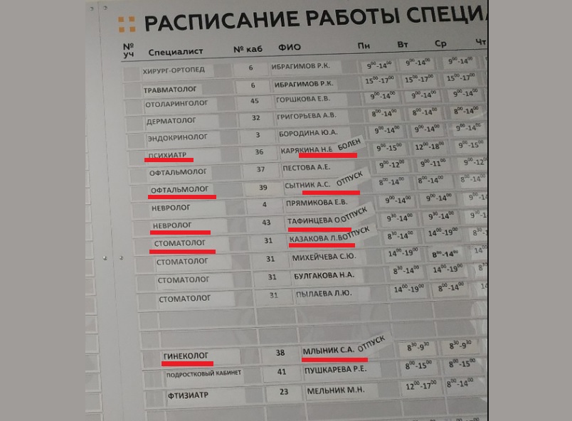 Расписание врачей ярославль чехова. Расписание врачей в детской поликлинике Чехов. Расписание врачей поликлиники Чехова. Расписание врачей детской поликлиники г Чехова. Детская поликлиника Чехов специалисты.